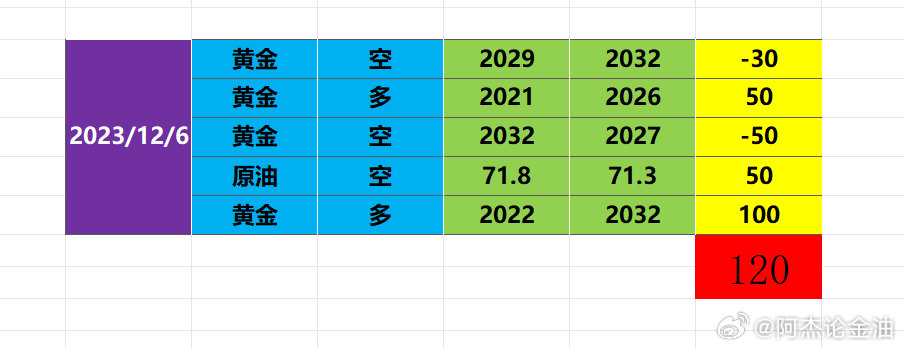 澳門精準(zhǔn)一笑一碼100%，全面解答解釋落實(shí)_2035.34.89