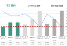 新澳天天彩免費資料，實證解答解釋落實_aek29.53.37