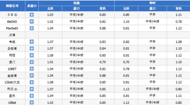 2024澳門今晚開獎號碼，實時解答解釋落實_h793.28.46