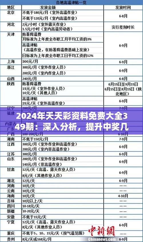 2024年正版免費(fèi)天天開(kāi)彩，前沿解答解釋落實(shí)_4m36.96.90