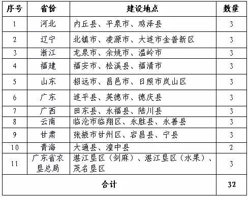 三肖三期必出特肖資料，構(gòu)建解答解釋落實(shí)_tr34.24.92