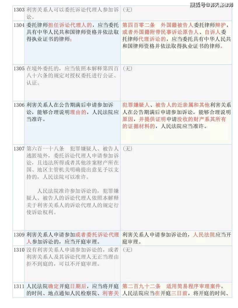 一肖中，时代解答解释落实_cl19.40.97