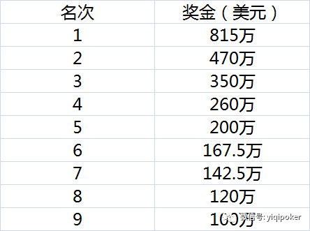 企業(yè)管 第50頁