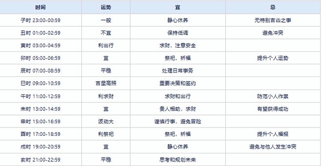 2024年正版資料免費大全一肖，構建解答解釋落實_g380.22.06