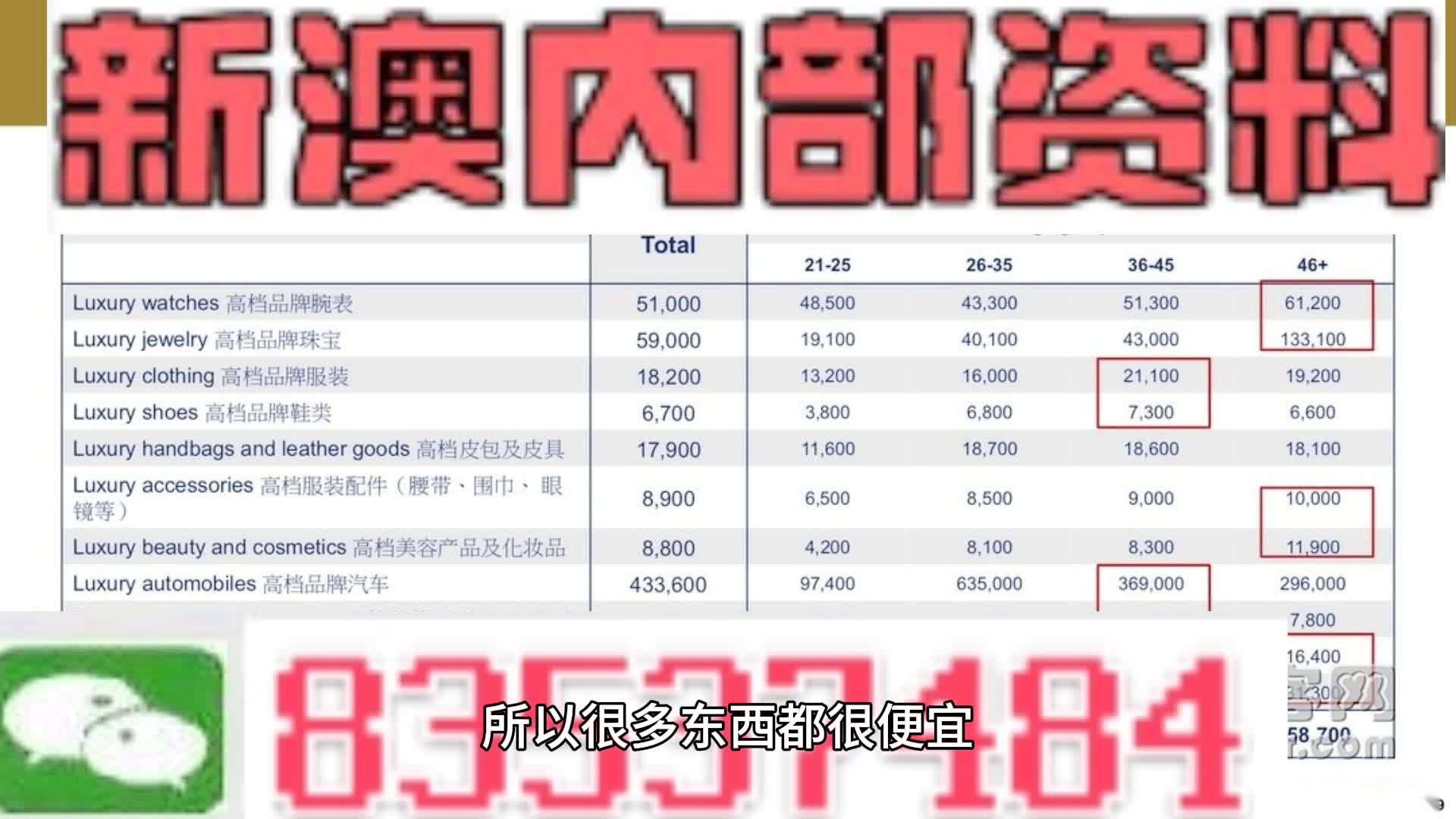 2024新奧正版資料大全免費提供，精準解答解釋落實_tcr52.37.00