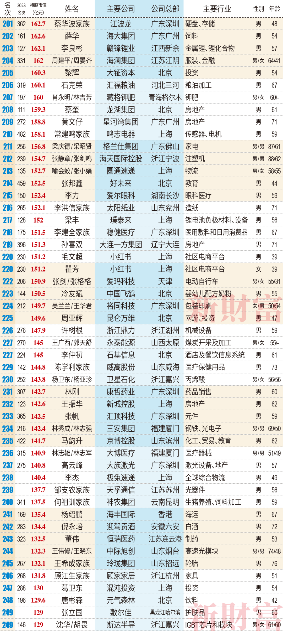 2024新澳门的资料大全，深度解答解释落实_ce808.78.86