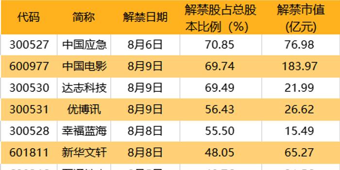 2025年1月13日 第2页