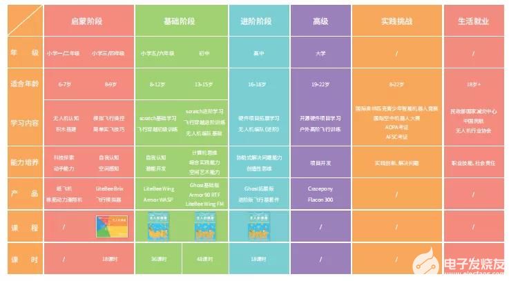 2024澳門天天開彩大全，時代解答解釋落實_ei06.15.24