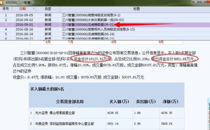 新澳天天开奖资料大全105，实时解答解释落实_ve71.37.61