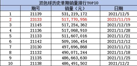 澳門六開獎最新開獎結(jié)果2024年，詳細解答解釋落實_0s98.93.22