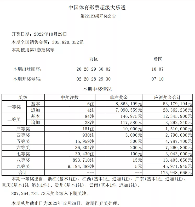 新澳天天开奖资料大全，详细解答解释落实_u126.46.00