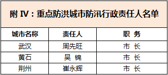 合理地 第9頁(yè)