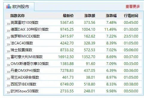 新澳門(mén)歷史所有記錄大全，實(shí)時(shí)解答解釋落實(shí)_j9s51.80.38