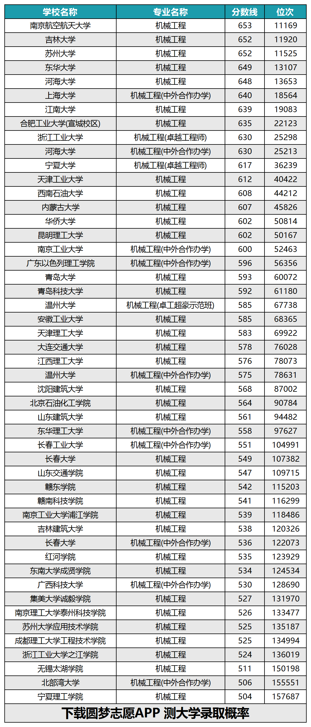 机械工程的殿堂，探索机械专业大学的奥秘