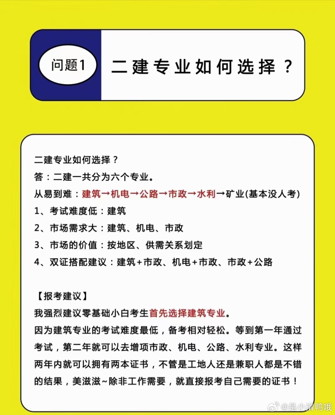 廣東二建報考人數(shù)分析，深圳考生群體成焦點