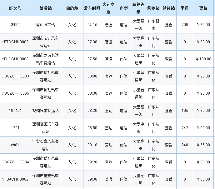 深圳至廣東從化快遞費用解析