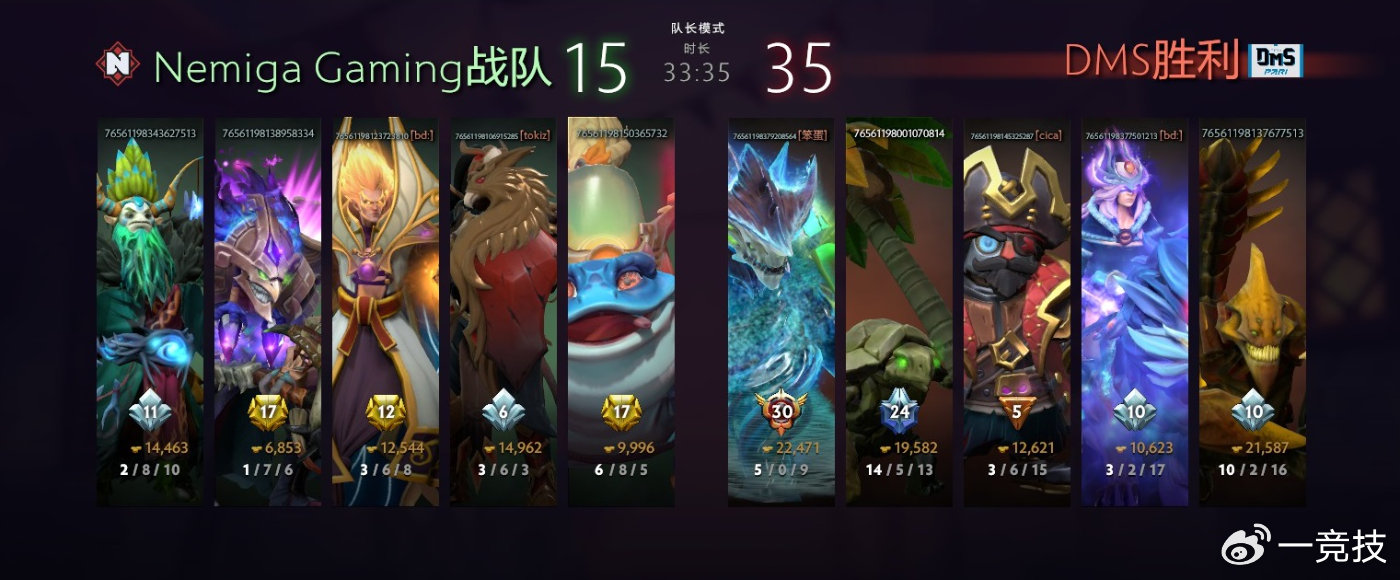 NGA戰(zhàn)隊DOTA2，榮耀之路的挑戰(zhàn)與無盡征途