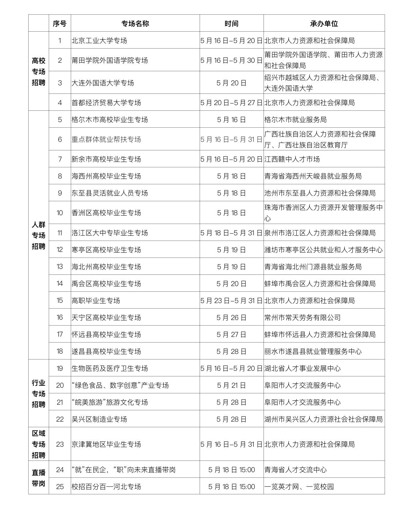 CS戰(zhàn)隊(duì)招募精英人才公告