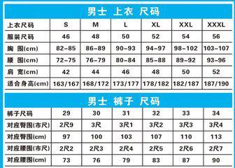 中介活動 第3頁