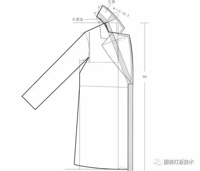 服装打板教学的探索与实践，理论与实践相结合的新路径