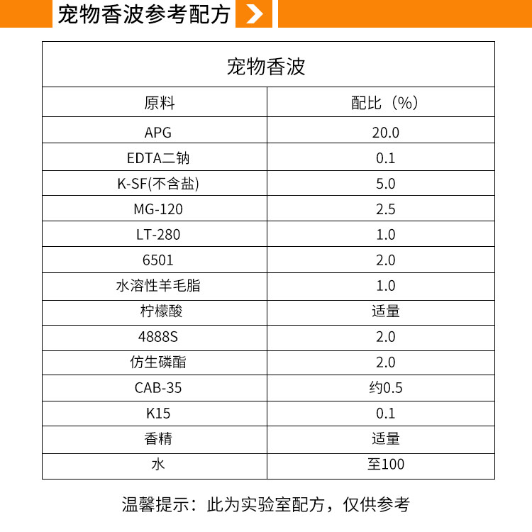 寵物香波排名揭秘，探尋最佳寵物洗護(hù)產(chǎn)品之選