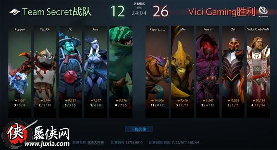 DOTA2TF戰(zhàn)隊(duì)，榮耀與夢(mèng)想的征戰(zhàn)之旅