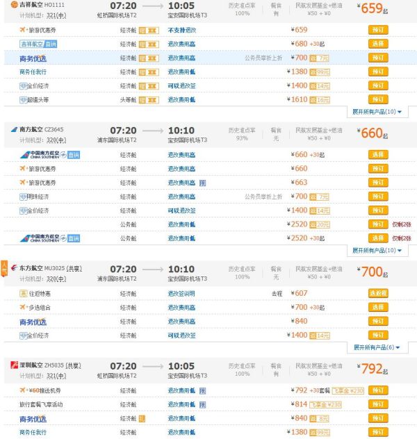 廣東深圳至上海機(jī)票價(jià)格全面解析