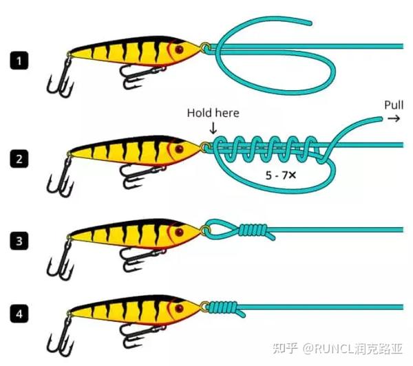 路亞綁鉤圖解教程，從入門(mén)到精通的釣魚(yú)綁鉤技巧