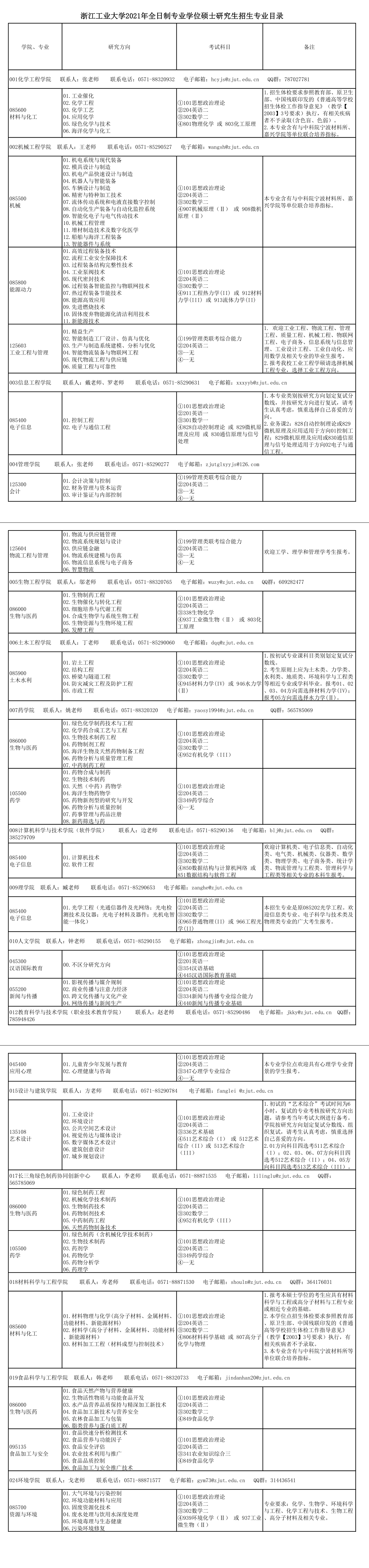 西南交大各專(zhuān)業(yè)的深度剖析與解讀