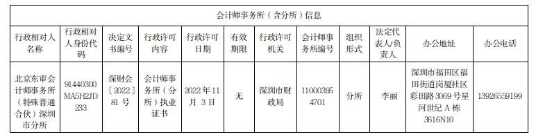 深圳财政局联系电话，了解深圳财政的官方途径