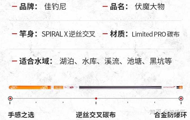 2015年鱼竿品牌排行榜，品质与选择的完美融合