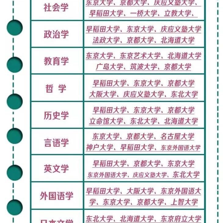 日语深度探索与理解的专业之旅