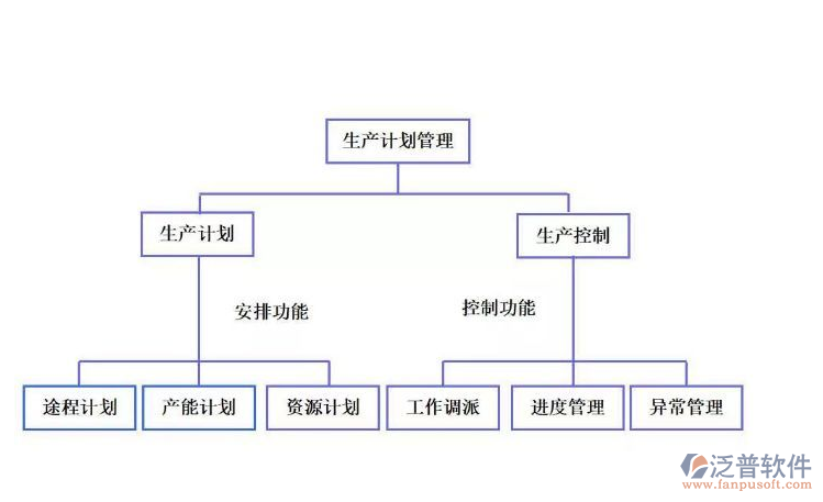 服装加工厂管理软件，提升效率与竞争力的核心工具