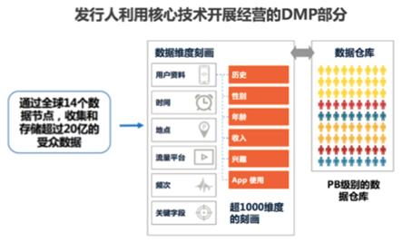 新门内部资料精准大全,深层数据执行策略_微型版74.143