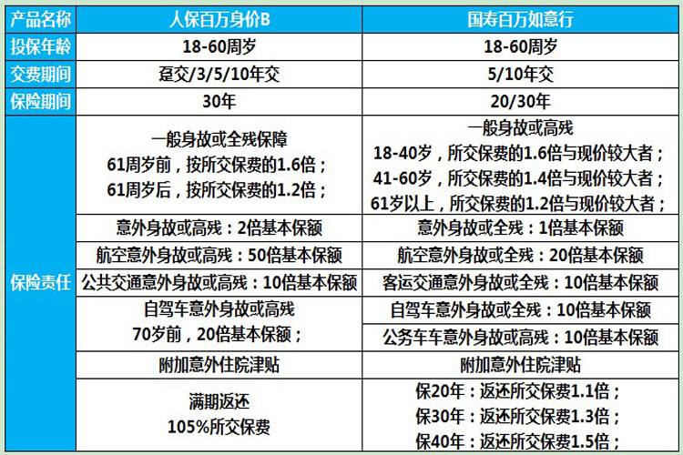 今日新澳门开奖结果,创新解析执行_轻量版70.988