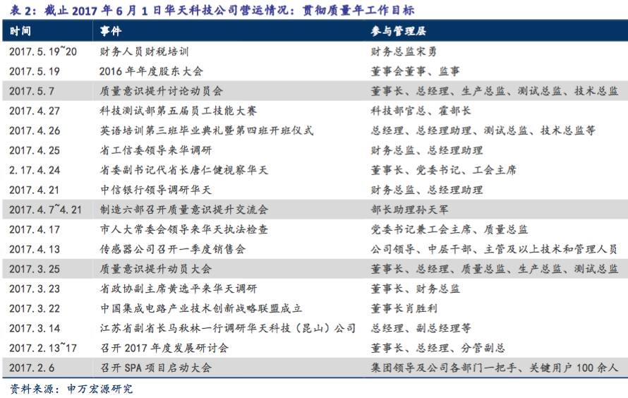 新澳内部资料最准确,精细定义探讨_N版67.333