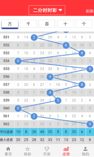 澳门一肖一码一特中今晚,深入执行计划数据_FT60.743