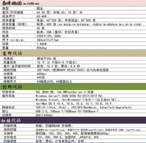 2024澳门六开奖彩查询记录,实地考察数据解析_DX版168.268