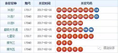 最准一肖一码一一子中特7955,最新解答解析说明_Notebook63.923