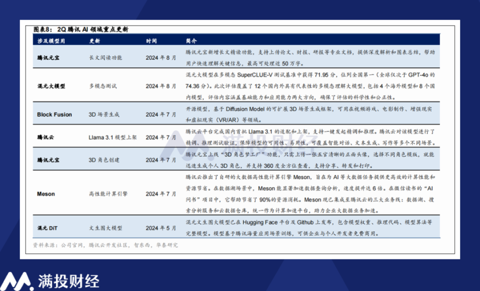 大众网官网新澳门开奖,统计解答解析说明_轻量版73.407