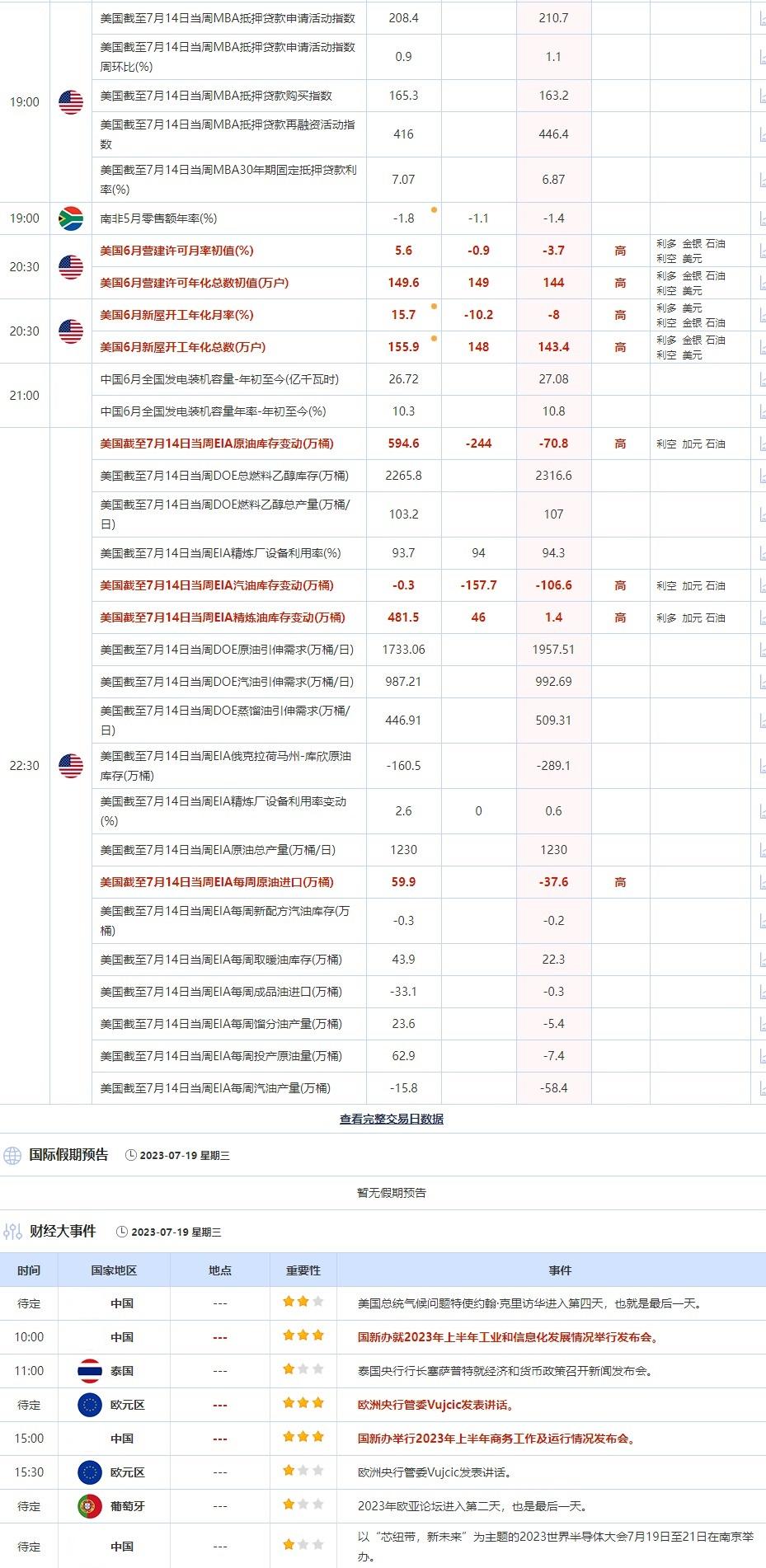 新澳开奖记录今天结果查询表,深入解析数据应用_QHD版16.965