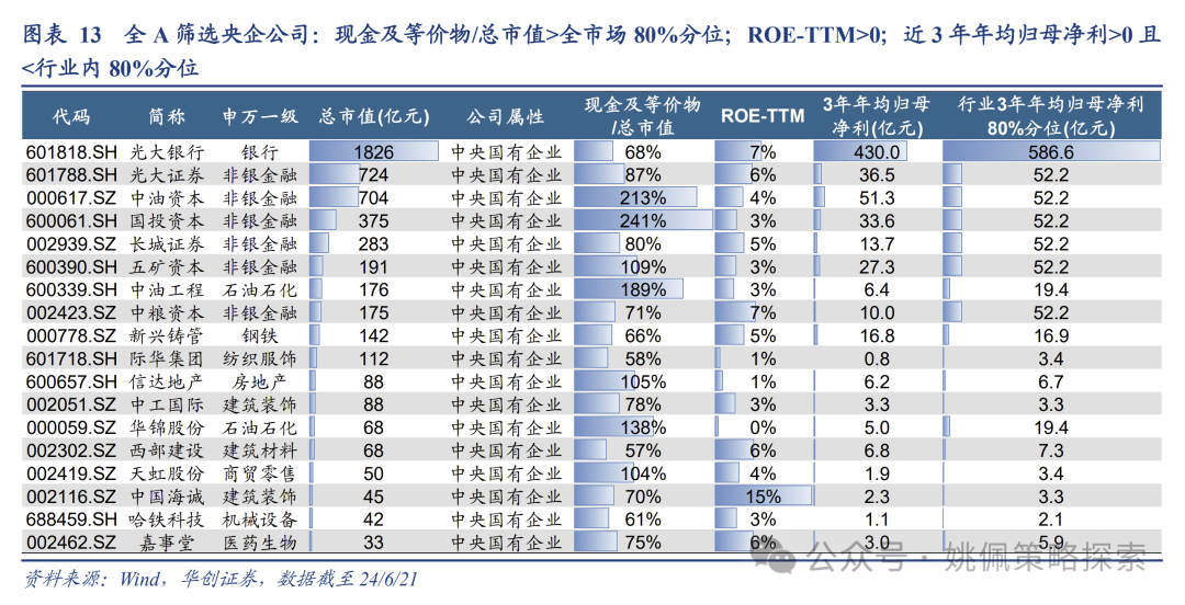 2024新奥开码结果,安全性策略评估_免费版70.116