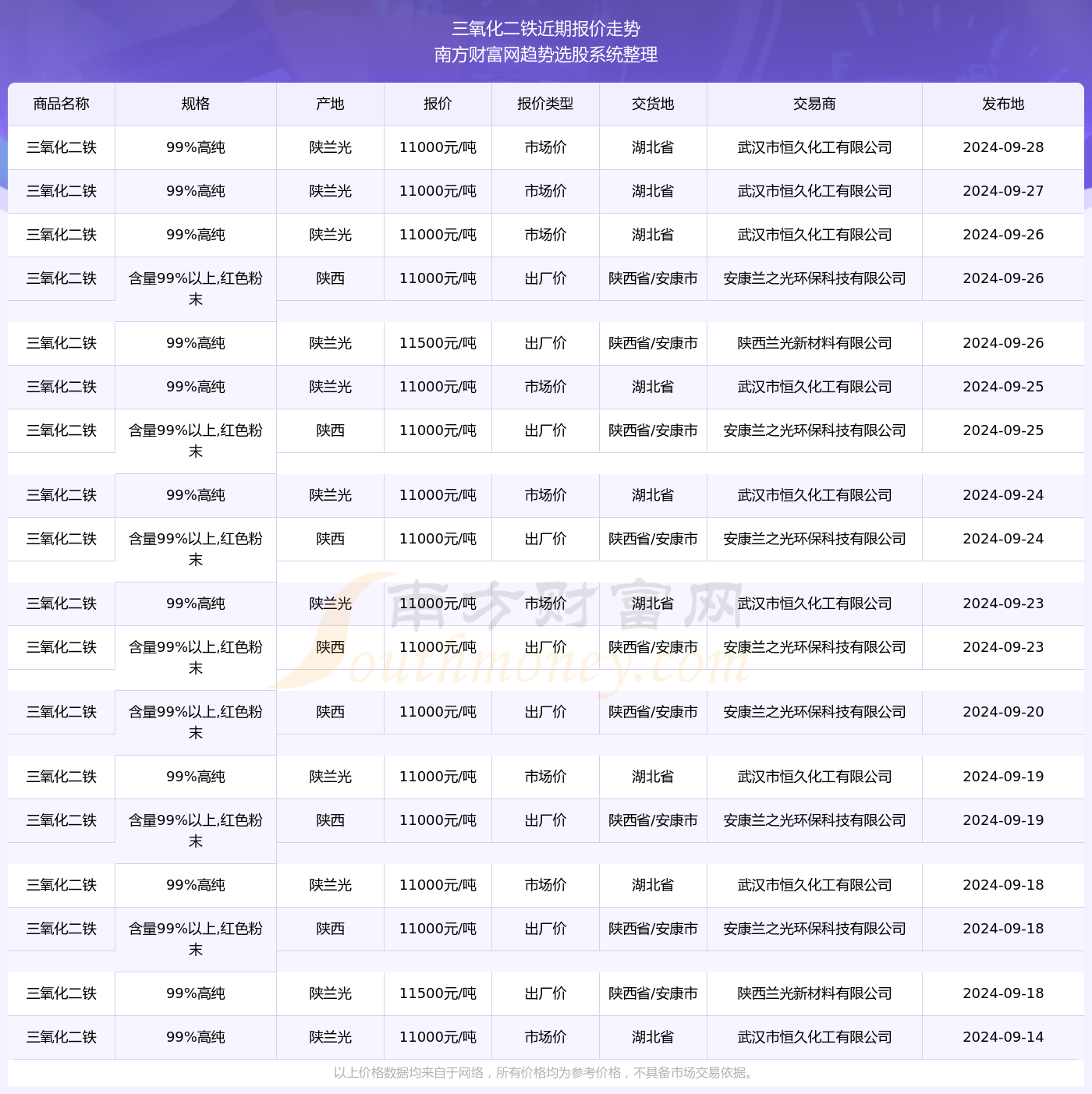 2024年香港今期开奖结果查询,高效分析说明_免费版15.251