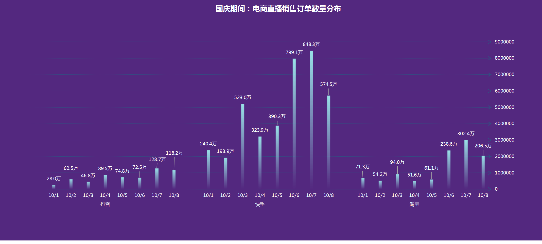 新澳门天天开奖澳门开奖直播,深入数据执行解析_Advanced48.846