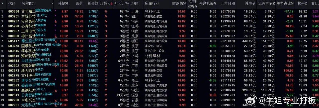 最准一肖一.100%准,全面解析说明_Nexus70.94.4