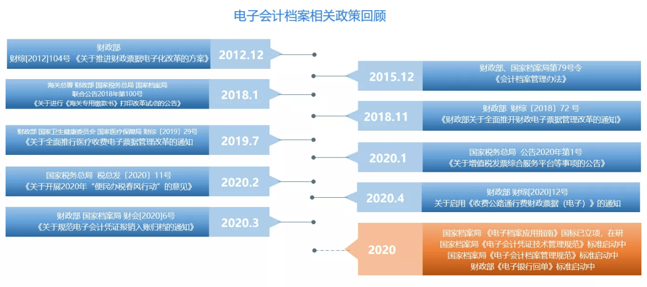 香港正版资料大全免费,数据导向策略实施_NE版79.415