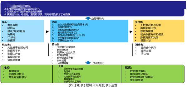 香港免费六会彩开奖结果,前瞻性战略定义探讨_7DM27.727