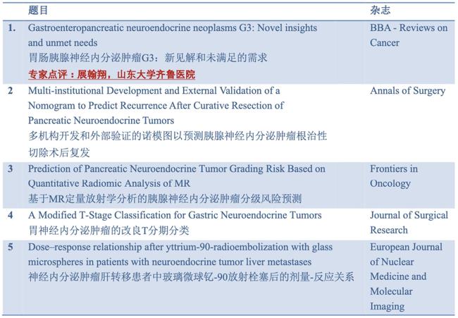 新澳精准资料期期精准,专家解读说明_复刻款62.517