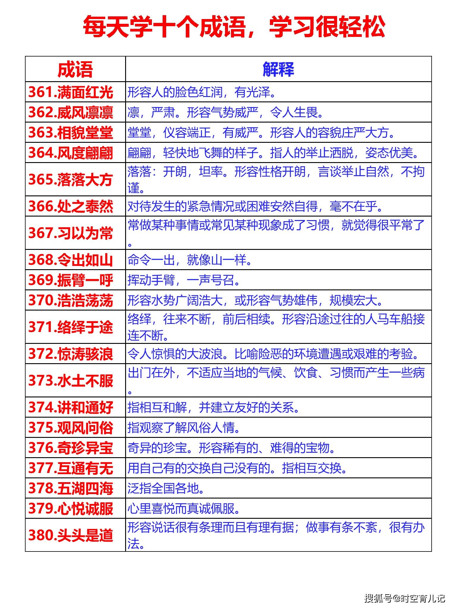 2024澳门天天开好彩免费大全,科技成语分析定义_复刻款25.291