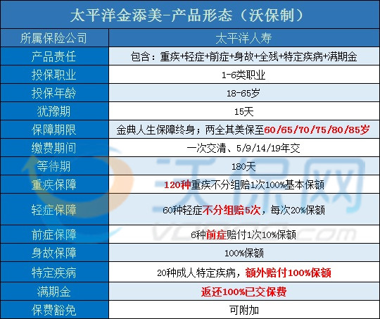 79456濠江论坛2024年147期,安全性计划解析_限量版79.757